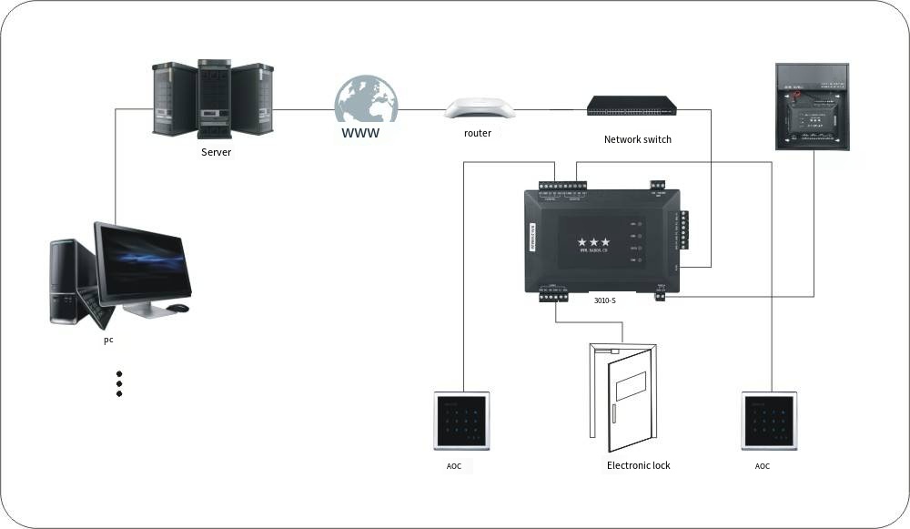 a3b09db3b6c560cb5c30ea56f014d297.png 图片2.png
